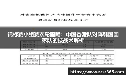 锦标赛小组赛次轮前瞻：中国香港队对阵韩国国家队的技战术解析